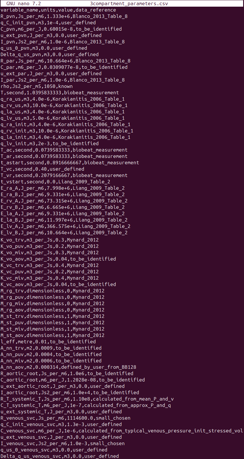 Vessel array file of 3compartment model