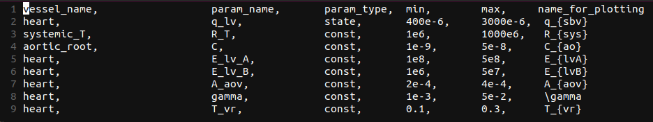 params_for_id.csv